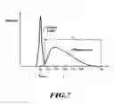 Fig. 09 - PHOTONIC CRYSTAL FIBER SENSOR