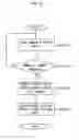 Fig. 09 - IMAGE FORMING APPARATUS AND AGITATION CONTROLLING METHOD