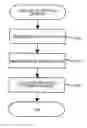 Fig. 01 - Image forming apparatus