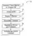 Fig. 01 - Pre-coated, ultra-fine, submicron grain titanium and titanium-alloy components
