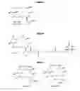 Fig. 02 - Methods of Screening for Anti-Angiogenic Compounds