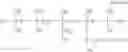 Fig. 07 - Alkyl quaternium silicone compounds