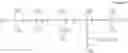 Fig. 28 - Alkyl quaternium silicone compounds