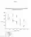 Fig. 09 - Fusion proteins