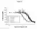 Fig. 35 - Fusion proteins