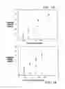Fig. 02 - Modified vitamin K-dependent polypeptides