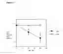 Fig. 03 - Methods For Inducing Autolysis In Infectious Bacteria