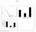Fig. 09 - Adenosine receptor agonists and antagonists to modulate T cell responses