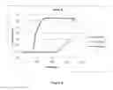 Fig. 09 - PROTEASE INHIBITOR