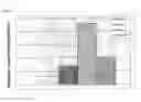 Fig. 12 - SKIN EQUIVALENT CULTURE