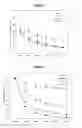 Fig. 06 - Photosensitising composition and its uses