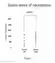Fig. 02 - Methods of treating autism spectrum disorders and compositions for same