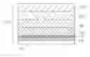 Fig. 01 - Methods for making water based environmental barrier coatings using sintering aids
