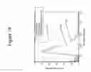 Fig. 11 - Device and method for organic vapor jet deposition