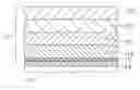 Fig. 01 - Methods for making environmental barrier coatings using sintering aids