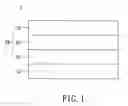 Fig. 02 - Optical film structure and display device