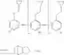 Fig. 06 - Aqueous two-component or multicomponent aqueous epoxy resin primer composition