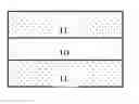 Fig. 01 - WATER BASED BARRIER COATING COMPOSITIONS