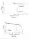 Fig. 09 - ELECTROPHORETIC ASSEMBLY OF ELECTROCHEMICAL DEVICES