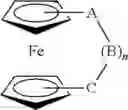 Fig. 06 - FUEL CELLS