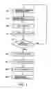 Fig. 02 - Mask blank transparent substrate manufacturing method, mask blank manufacturing method, and exposure mask manufacturing method