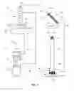 Fig. 02 - Off-gas flare