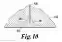 Fig. 06 - Candle having a planar wick and method of and equipment for making same