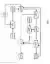 Fig. 02 - Training method and system comprising mixed real and virtual images