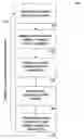 Fig. 01 - READER DEVICES AND RELATED HOUSINGS AND ACCESSORIES AND METHODS OF USING SAME