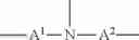Fig. 44 - Amplification methods