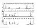 Fig. 01 - CELL PROCESSING AND/OR ENRICHMENT METHODS