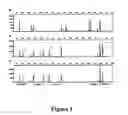 Fig. 02 - CELL PROCESSING AND/OR ENRICHMENT METHODS