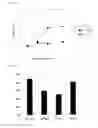 Fig. 05 - METHOD FOR EVALUATION OF DEGREE OF MALIGNANCY OF TUMOR CELL