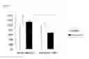 Fig. 07 - METHOD FOR EVALUATION OF DEGREE OF MALIGNANCY OF TUMOR CELL