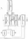 Fig. 08 - METHODS AND SYSTEMS FOR IDENTIFICATION, EXTRACTION, AND TRANSFER OF ANALYTICAL DATA FOR PROCESS CONTROL