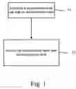 Fig. 02 - Method for making a full-spectrum solar cell with an anti-reflection layer doped with silicon quantum dots