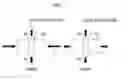 Fig. 02 - Manufacturing method of semiconductor device comprising active region divided by STI element isolation structure