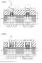 Fig. 10 - Method of manufacturing a semiconductor device