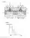 Fig. 11 - Method of manufacturing a semiconductor device