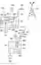 Fig. 01 - COGNITIVE RADIOS FOR SECURE TRANSMISSIONS