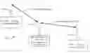 Fig. 01 - Mobile directional antenna