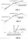 Fig. 05 - Mobile directional antenna