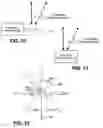 Fig. 06 - Mobile directional antenna