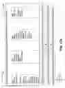 Fig. 10 - Mobile directional antenna