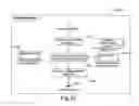 Fig. 08 - Wireless Data Exhcnage