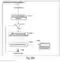Fig. 09 - Wireless Data Exhcnage