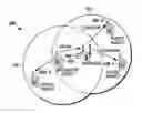 Fig. 01 - Method for group call communication