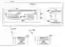 Fig. 01 - Method and apparatus to facilitate influencing handover decisions