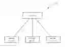 Fig. 01 - Method of Updating Management Information and Related Communication Device