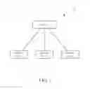 Fig. 02 - Method of Updating Management Information and Related Communication Device